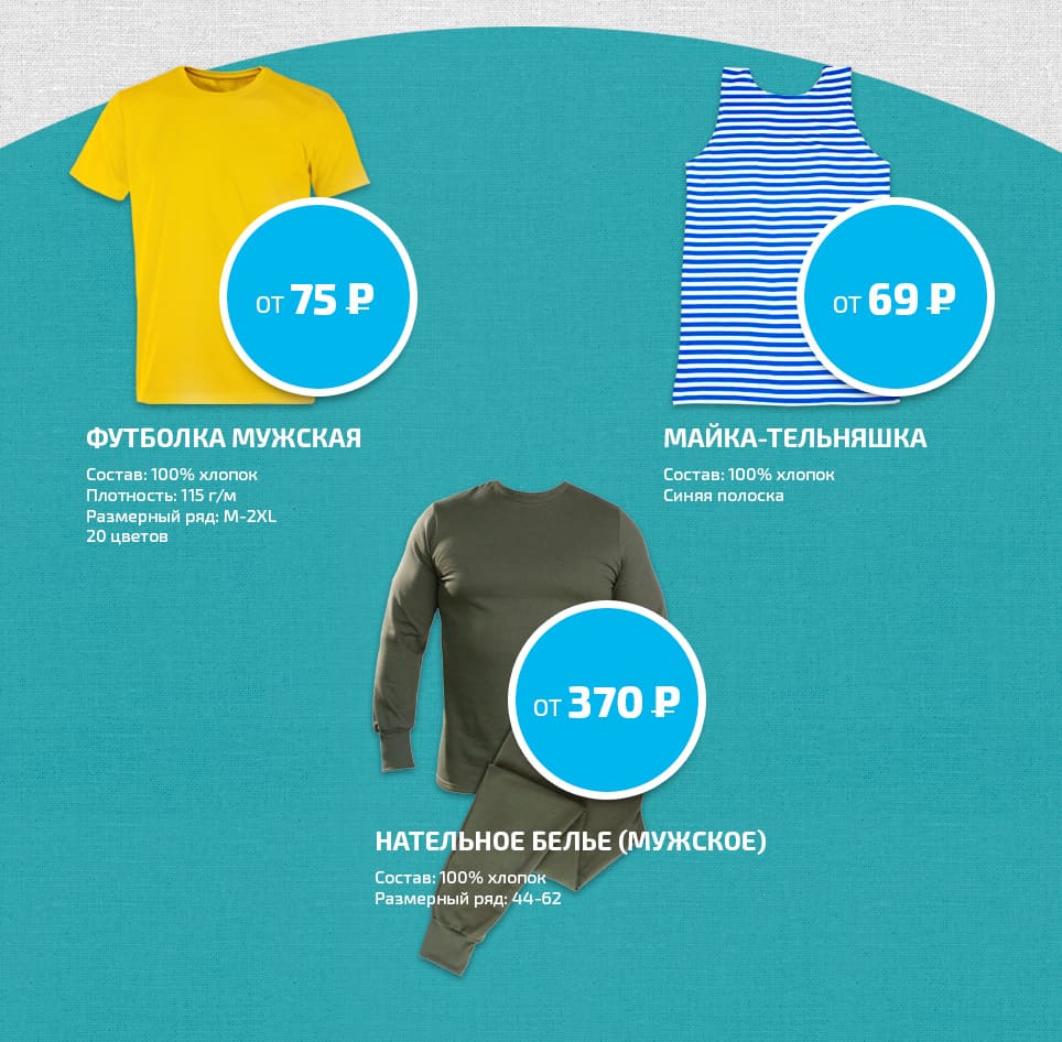 Комплекты мужского термобелья от 370 р, тельняшки от 69р, футболки от 75р -Топ футболки